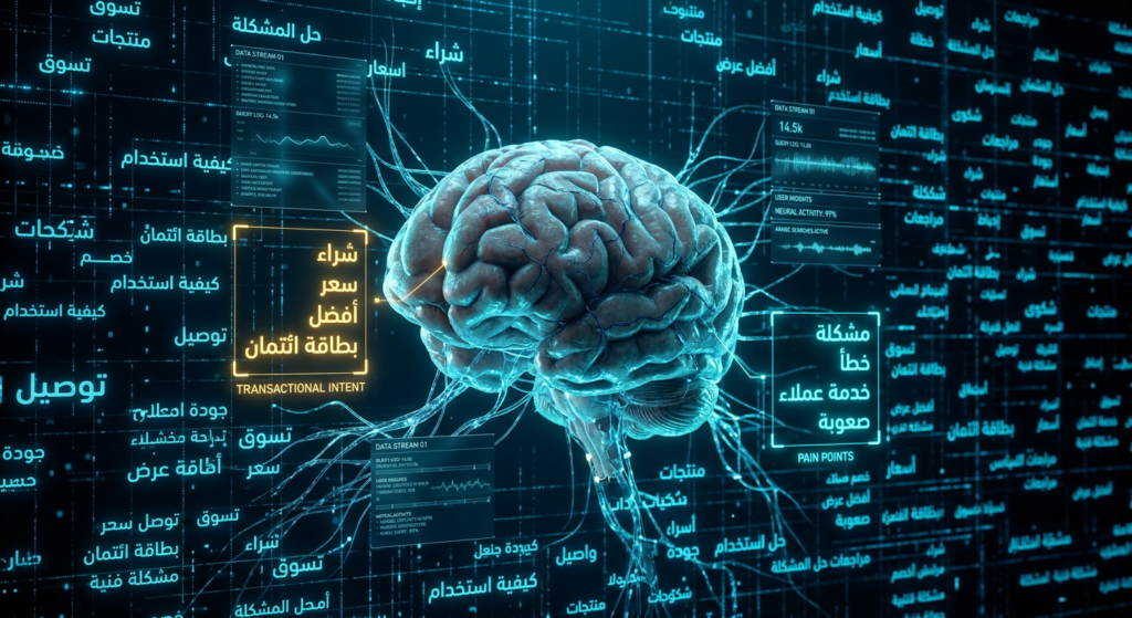 Buyer psychology How to make AI understand your customer